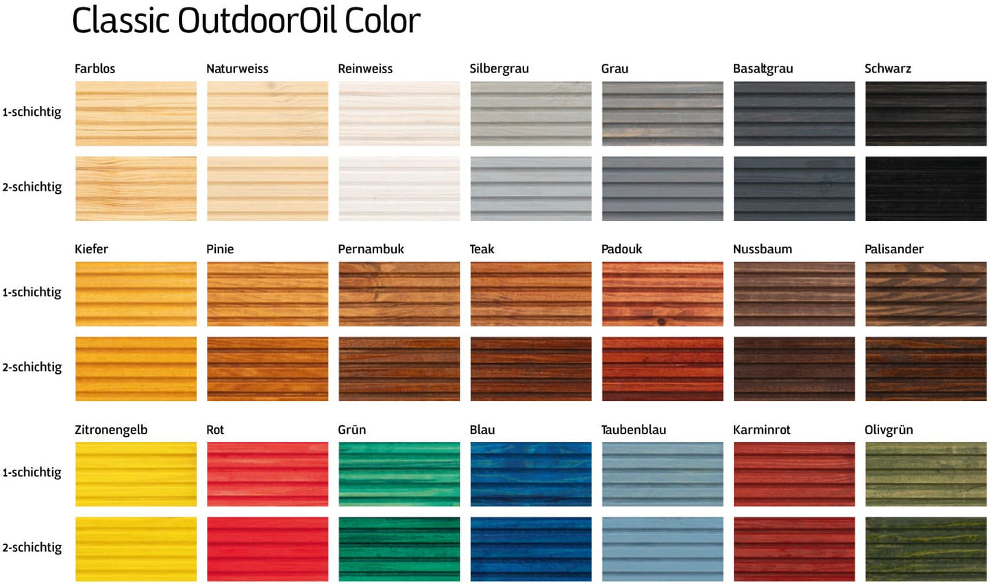 Berger-Seidle | Classic OutdoorOil® Color