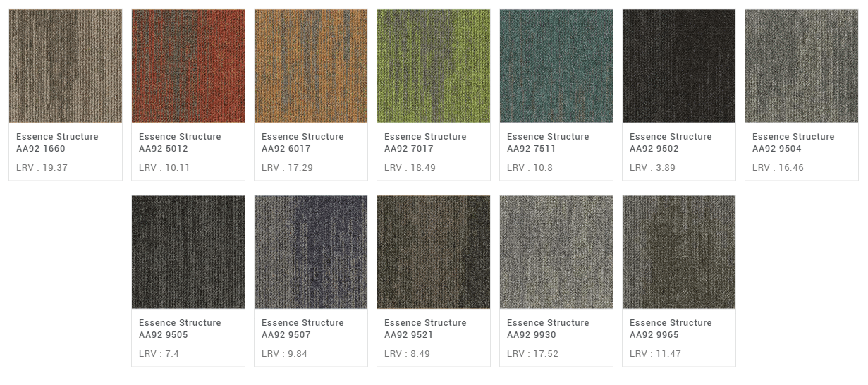 Desso Essence Structure